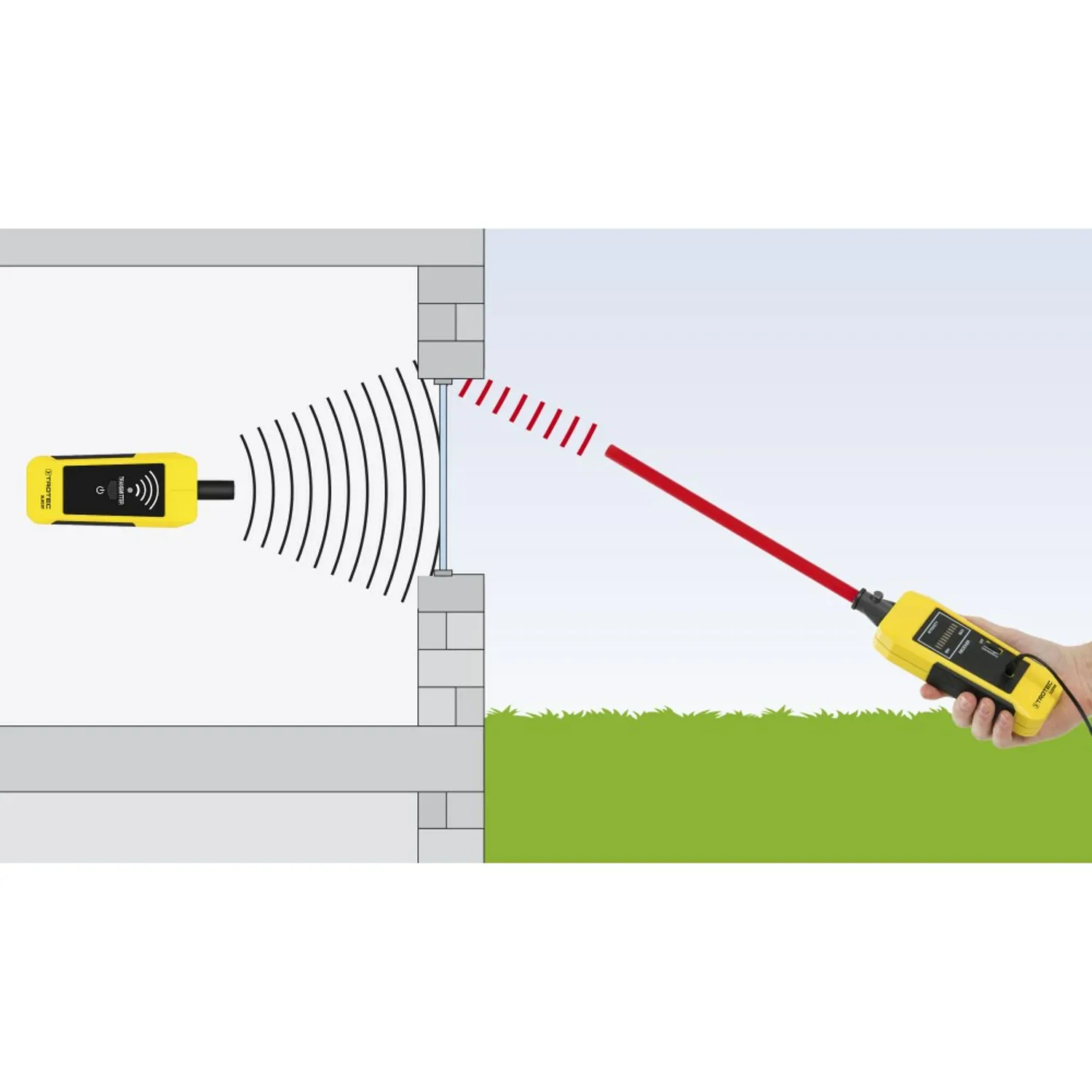 Detector de fugas ultrasónico SL800